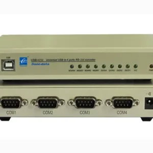 USB4232