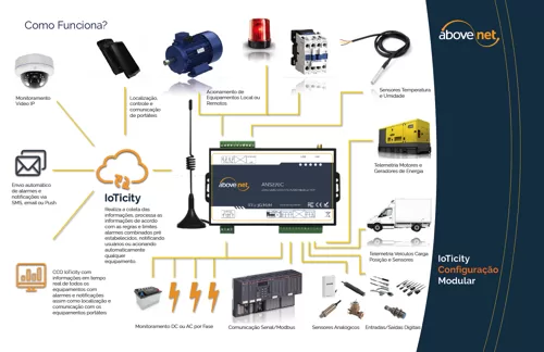 Catalogo Bridgemeter - Img 03