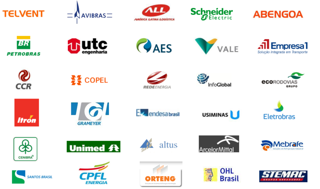 clientes Above-Net