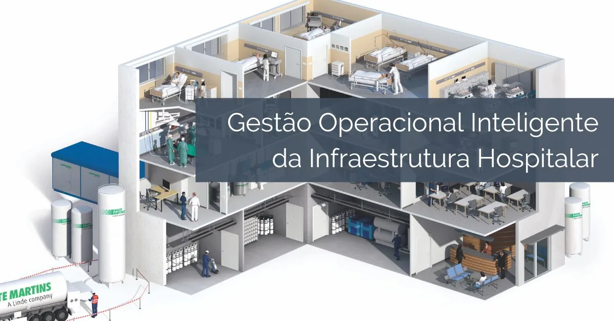 Gestão Operacional Inteligente da Infraestrutura Hospitalar