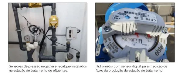 Como a IIoT pode melhorar a eficiência e segurança de estações de tratamento de efluentes