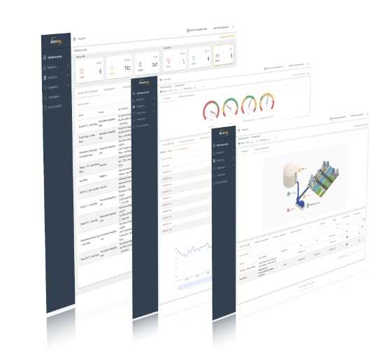 Dashboard Bridgemeter